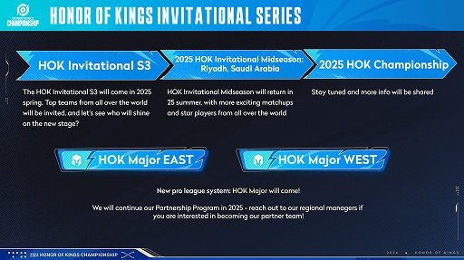 画像ギャラリー No.004のサムネイル画像 / 「Honor of Kings」賞金総額100万ドルのジャカルタ大会，優勝はBlack Shrew Esports