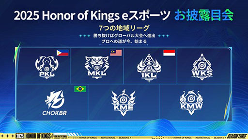 画像ギャラリー No.003のサムネイル画像 / 「Honor of Kings」，6つのリーグ新設など2025年のロードマップが公開に