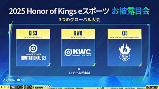 画像ギャラリー No.004のサムネイル画像 / 「Honor of Kings」，6つのリーグ新設など2025年のロードマップが公開に