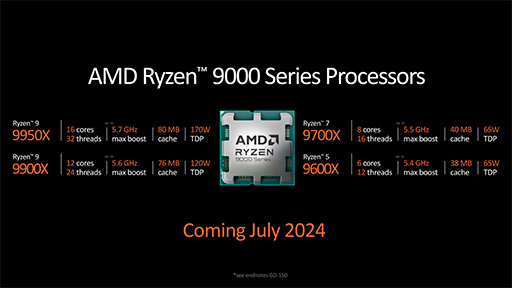 画像ギャラリー No.007のサムネイル画像 / AMD,新世代CPUアーキテクチャ「Zen 5」採用の新型CPU「Ryzen 9000」と「Ryzen AI 300」を発表