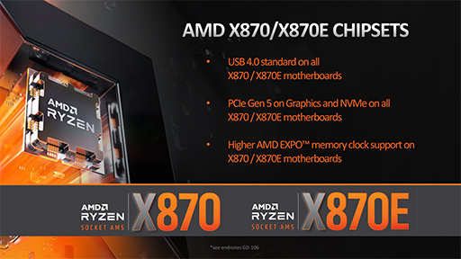 画像ギャラリー No.010のサムネイル画像 / AMD,新世代CPUアーキテクチャ「Zen 5」採用の新型CPU「Ryzen 9000」と「Ryzen AI 300」を発表
