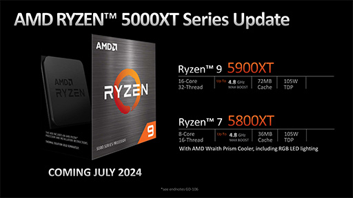 画像ギャラリー No.012のサムネイル画像 / AMD,新世代CPUアーキテクチャ「Zen 5」採用の新型CPU「Ryzen 9000」と「Ryzen AI 300」を発表