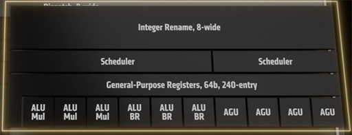 画像ギャラリー No.017のサムネイル画像 / 新世代CPUアーキテクチャ「Zen 5」完全解説。Ryzen 9000シリーズはどのように進化したのか［西川善司の3DGE］