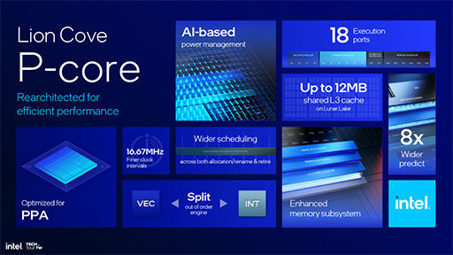 画像ギャラリー No.005のサムネイル画像 / Intelの次世代ノートPC向けCPU「Lunar Lake」の詳細が明らかに。AI性能と電力あたりの性能をさらに高める