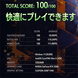 画像ギャラリー No.021のサムネイル画像 / 「ゲームPCを選ぶ,作る」なら,Core Ultraと適切なGPUを選ぼう。ゲームごとに,どれくらいの性能が出るのかを検証してみた【PR】
