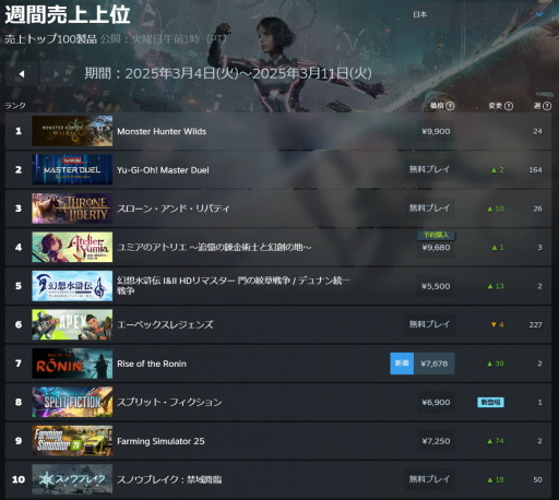 画像ギャラリー No.001のサムネイル画像 / 弟がリアル農家なので「Farming Simulator 25」を一緒にプレイしてみた。農家目線での本作の完成度はいかに？