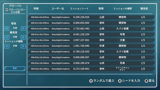 画像ギャラリー No.001のサムネイル画像 / ステルスアクション「スパイドロップス」，PC版のアップデートを実施。オンラインリーダーボードを備えた「スタンドアロンモード」を追加