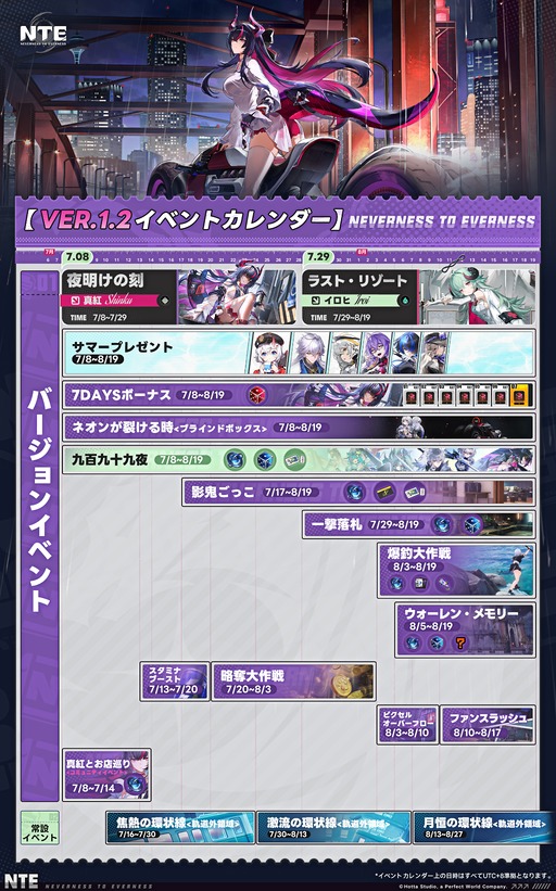 画像ギャラリー No.004のサムネイル画像 / 「NTE」Ver.1.2「九百九十九夜」配信開始。新Sランクキャラ「真紅」と常設コンテンツ「ウォーレン大陸」が登場，SteamやEpic Games Storeにも対応【PR】