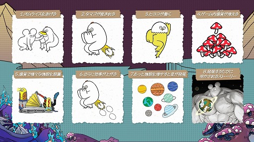 画像ギャラリー No.002のサムネイル画像 / はじめまして松尾です氏監修の新作アプリ「ぱちょふぁ そまちょぱ そまちょぱそ」配信開始。ヒヨコを増やして文明を発展させる放置侵略ゲーム