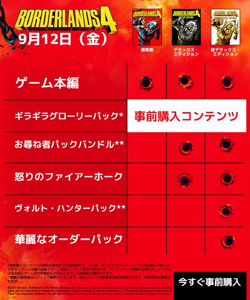 画像ギャラリー No.002のサムネイル画像 / 「ボーダーランズ4」予約受付を開始。通常版は9460円，2つの追加コンテンツなどが付いてくる超デラックス・エディションは1万6500円に