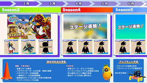 画像ギャラリー No.005のサムネイル画像 / 「Faaast Penguin」，累計100万ダウンロードを突破。アップデート情報や開発秘話が明かされる記念の生放送を3月3日に実施へ