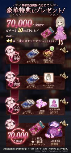 画像ギャラリー No.003のサムネイル画像 / 夢のなかで出会った妖魔たちとの恋を描いた「夢幻楼と眠れぬ蝶」配信開始。初イベントは11月21日16：00から開催
