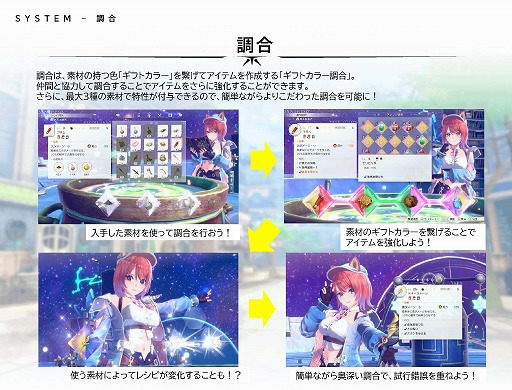 画像ギャラリー No.032のサムネイル画像 / 「紅の錬金術士と白の守護者 〜レスレリアーナのアトリエ〜」，9月26日発売決定。パッケージ版の予約受付を本日開始