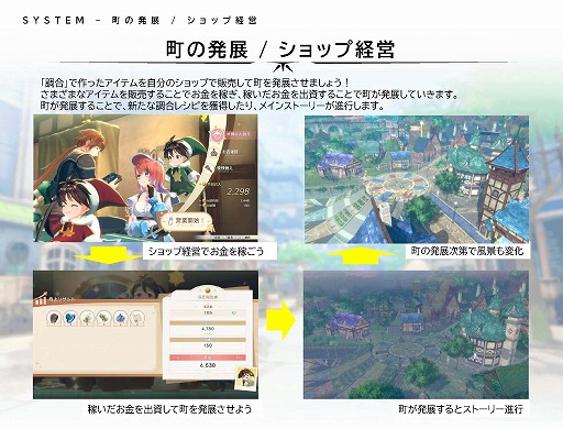 画像ギャラリー No.033のサムネイル画像 / 「紅の錬金術士と白の守護者 〜レスレリアーナのアトリエ〜」，9月26日発売決定。パッケージ版の予約受付を本日開始