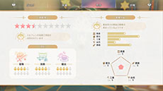 画像ギャラリー No.044のサムネイル画像 / 「紅の錬金術士と白の守護者 〜レスレリアーナのアトリエ〜」，登場キャラクターやストーリー，新たなメインビジュアルが公開に