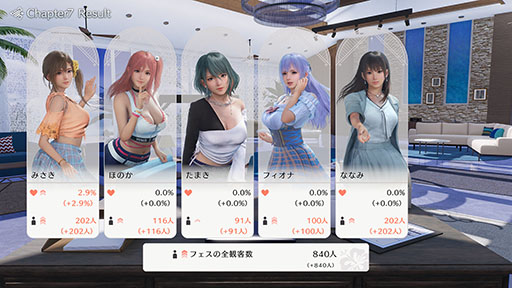 画像ギャラリー No.002のサムネイル画像 / 「Venus Vacation PRISM」のゲームサイクルが公開に。写真撮影は構図はもちろん,ボケや露光量なども調整できる本格的なものに