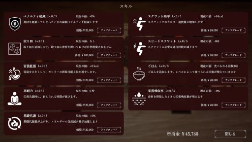 画像ギャラリー No.006のサムネイル画像 / 焼肉屋の食材だけで何日生き残れるか挑戦する「焼肉パーティーサバイバル」，Steamストアページを公開。配信は10月18日を予定