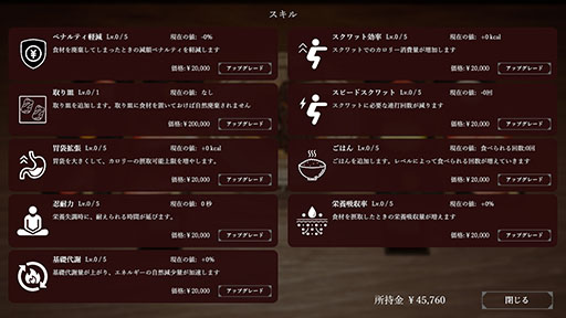 画像ギャラリー No.005のサムネイル画像 / 焼肉屋の食材だけでプレイヤーは何日生き残れるのか……！？ 「焼肉パーティーサバイバル」，Steamで本日発売