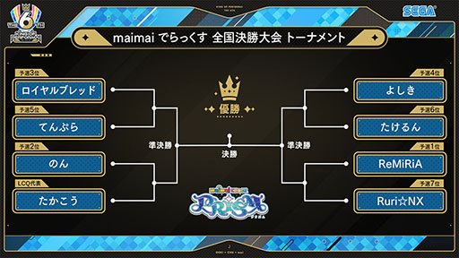 画像ギャラリー No.006のサムネイル画像 / セガ公式の音ゲー全国大会「KING of Performai The 6th」，2月24日に開催