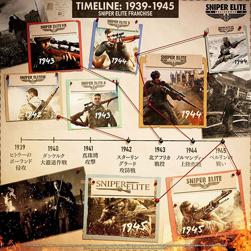 画像ギャラリー No.002のサムネイル画像 / 「Sniper Elite: Resistance」，PS5＆PS4向け日本語版パッケージを3月6日に発売。最新のトレイラーも公開に