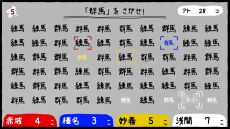 画像ギャラリー No.006のサムネイル画像 / Switch版「ぐんまのやぼう あなたもわたしもぐんまけん 令和2年国勢調査対応版」，6月6日に発売。すべての都道府県を群馬県にしていくSLG