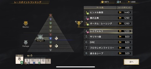 画像ギャラリー No.019のサムネイル画像 / 石井浩一氏が手がける「JET DRAGON」で，スピード感のあるレースと骨太な育成要素を楽しもう（今日から始めろApple Arcade #24）