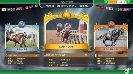 画像ギャラリー No.006のサムネイル画像 / 「Winning Post 10 2025」，PC（Steam）/PS5/PS4版のプレオーダーを開始。ファインモーションなどの購入権が手に入る特典つき