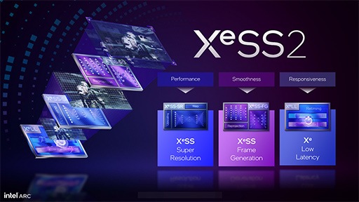 画像ギャラリー No.011のサムネイル画像 / Intelが「Xe2」アーキテクチャ採用のデスクトップPC向け新世代GPU「Intel Arc B580，B570」を発表。RTX 4060を上回る？