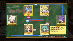画像ギャラリー No.005のサムネイル画像 / 3Dダンジョン学園RPG「剣と魔法と学園モノ。3 Remaster」制作決定。2025年内にPC，PS5，Switch向けにリリースへ