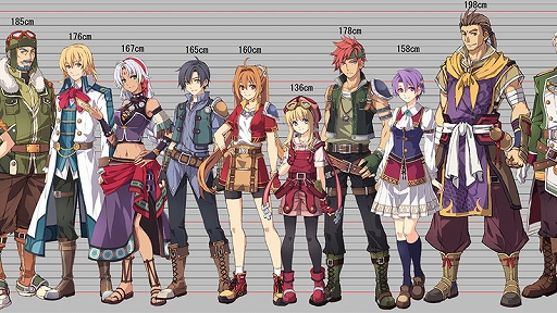 画像ギャラリー No.002のサムネイル画像 / 「空の軌跡 the 1st」未公開イラストや開発資料の特設展示と，Falcom jdk BANDのライブを実施。日本ファルコム，TGS 2025出展情報を公開