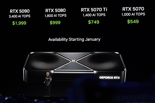 画像ギャラリー No.003のサムネイル画像 / 西川善司の3DGE：GeForce RTX 50シリーズには，「GeForce RTX 5090」よりも上位モデルが存在する？ スペックの謎を解明してみた