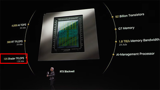 画像ギャラリー No.005のサムネイル画像 / 西川善司の3DGE：GeForce RTX 50シリーズには，「GeForce RTX 5090」よりも上位モデルが存在する？ スペックの謎を解明してみた