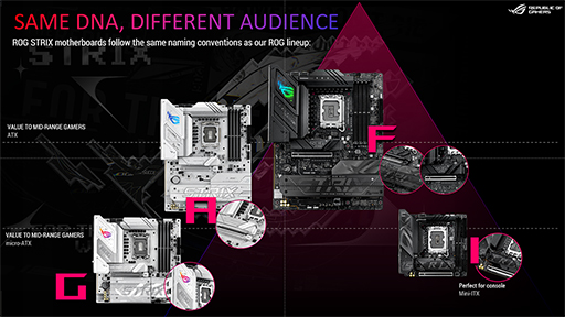 画像ギャラリー No.002のサムネイル画像 / GeForce RTX 5090搭載カードなど，ASUS製最新PCパーツが秋葉原で一挙に展示。2月1日には一般向けイベントを開催