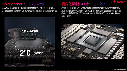 画像ギャラリー No.019のサムネイル画像 / GeForce RTX 5090搭載カードなど，ASUS製最新PCパーツが秋葉原で一挙に展示。2月1日には一般向けイベントを開催