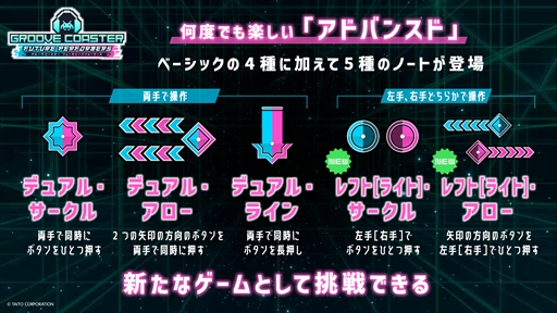 画像ギャラリー No.029のサムネイル画像 / ［プレイレポ］「グルーヴコースター フューチャーパフォーマーズ」は，リズムゲームを演奏する楽しさ，上達する喜びが詰まった1本だ