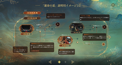 画像ギャラリー No.057のサムネイル画像 / 実は今，ひそかなブームが来ている……！　中国＆韓国実写ムービーアドベンチャーゲームの世界