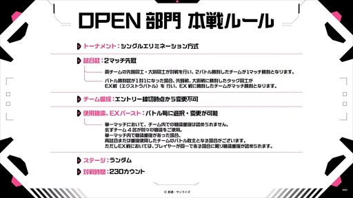 画像ギャラリー No.020のサムネイル画像 / 「GGGP×RAGE 機動戦士ガンダム EXVS.2IB Supported by SANKYO」，3日間にわたり大盛況を見せたイベントをレポート