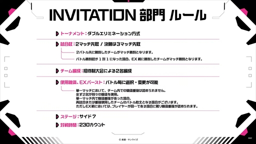 画像ギャラリー No.021のサムネイル画像 / 「GGGP×RAGE 機動戦士ガンダム EXVS.2IB Supported by SANKYO」，3日間にわたり大盛況を見せたイベントをレポート