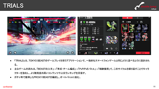 画像ギャラリー No.008のサムネイル画像 / 月刊ブロックチェーンゲーム通信　第21号。今回はサービス終了をアナウンスした「TOKYO BEAST」を分析