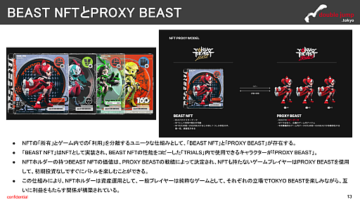 画像ギャラリー No.010のサムネイル画像 / 月刊ブロックチェーンゲーム通信　第21号。今回はサービス終了をアナウンスした「TOKYO BEAST」を分析