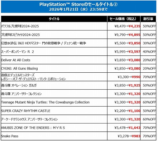 画像ギャラリー No.003のサムネイル画像 / 「SILENT HILL f」「METAL GEAR SOLID Δ: SNAKE EATER」が40％オフ。KONAMI，最大80％オフの「HOLIDAY SALE」を開催