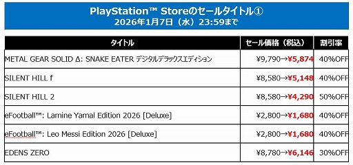画像ギャラリー No.007のサムネイル画像 / 「SILENT HILL f」「METAL GEAR SOLID Δ: SNAKE EATER」が40％オフ。KONAMI，最大80％オフの「HOLIDAY SALE」を開催