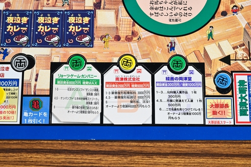 画像ギャラリー No.004のサムネイル画像 / “こち亀”のボードゲームがまともなわけがない！副業＆ギャンブルで10億円稼ぐ「ゲーム・ザ・両津勘吉」昭和・平成レトロボードゲーム大百科 第9回