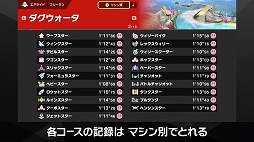 画像ギャラリー No.028のサムネイル画像 / 「カービィのエアライダー Direct 2 2025.10.23」，膨大な発表情報をひとまとめ。細かく要素を分けた時間指定リンクもご用意