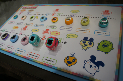 画像ギャラリー No.012のサムネイル画像 / たまごっちシリーズ最新作「Tamagotchi Paradise」は，お世話の視点を切り替えられる“ズーム機能”を搭載。開発背景などが語られた発表会をレポート