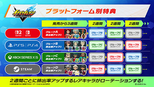 画像ギャラリー No.004のサムネイル画像 / 「イナズマイレブン 英雄たちのヴィクトリーロード」，Switch2/Switch版のプレオーダーを開始。特典で「アドバンスドプレイヤーセット」がもらえる