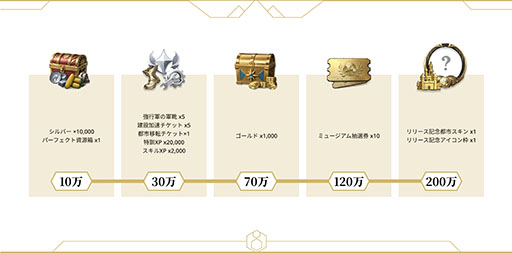 画像ギャラリー No.007のサムネイル画像 / 新作スマホゲーム「シヴィライゼーション: 時代と盟友」，6月に配信決定。クレオパトラ，織田信長など，古今東西の歴史的英傑が100人以上登場
