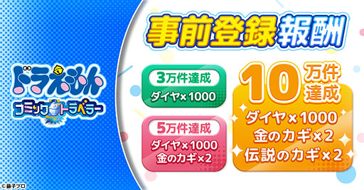 画像ギャラリー No.002のサムネイル画像 / 新作ブラウザゲーム「ドラえもん コミックトラベラー」，事前登録受付を開始。まんが文化を持つ星「コミック星」を舞台に冒険を繰り広げよう