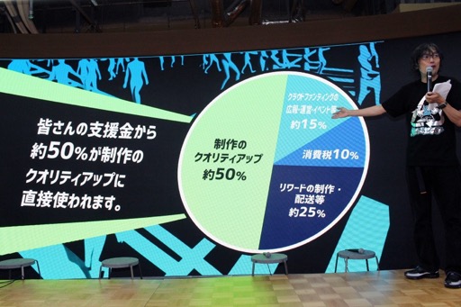 画像ギャラリー No.007のサムネイル画像 / 「シブヤスクランブルストーリーズ」正式に開発決定。2028年の発売に向け，パートナー企業や新キャストも発表，クラファンではゲームへの出演権も