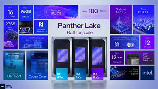 画像ギャラリー No.003のサムネイル画像 / Intel，次世代のノートPC向けプロセッサ「Panther Lake」の概要を明らかに。新世代プロセスでCPU性能を強化